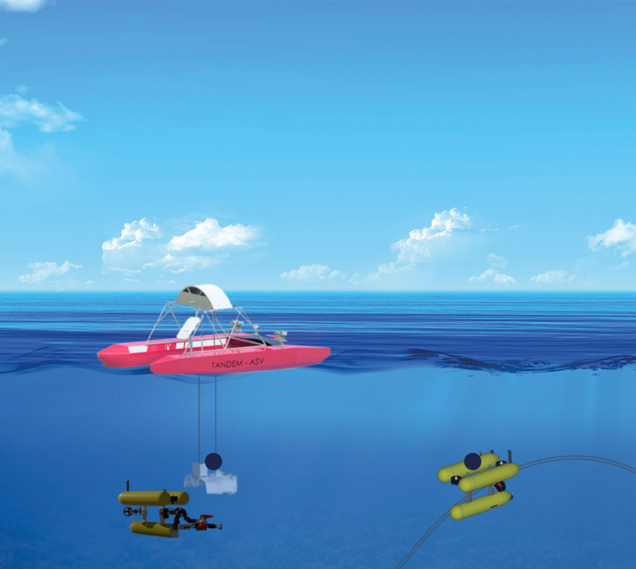 Concept-TANDEM